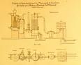 Page 90 du livre de travaux pratiques d'électrotechnique 1914