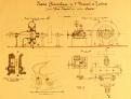 Page 97 du livre de travaux pratiques d'électrotechnique 1914
