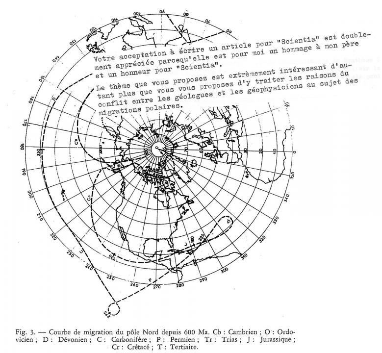 Image instrument