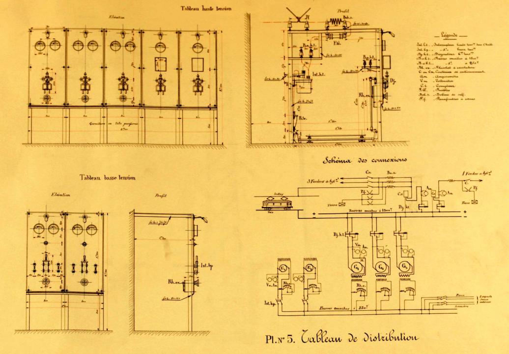 Image instrument