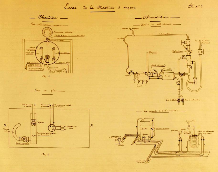 Image instrument