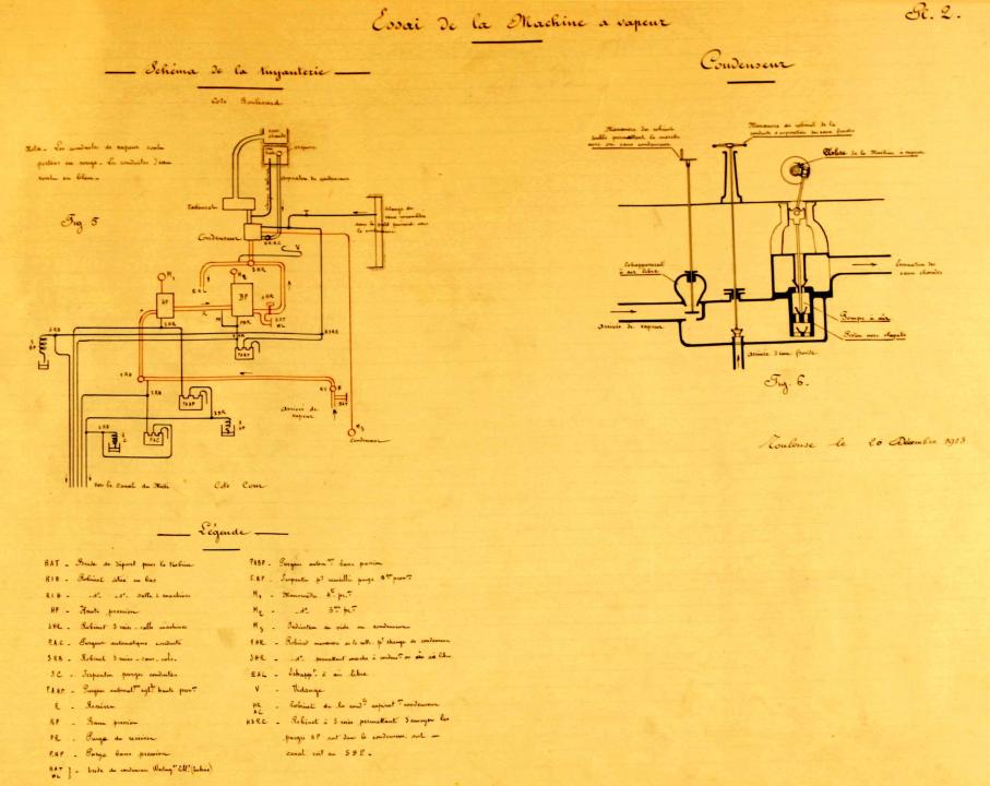 Image instrument