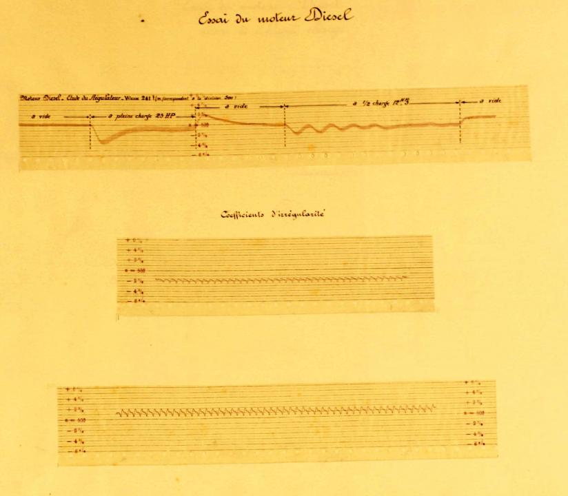 Image instrument