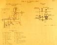 Page 56 du livre de travaux pratiques d'électrotechnique 1914