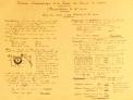Page 87 du livre de travaux pratiques d'électrotechnique 1914
